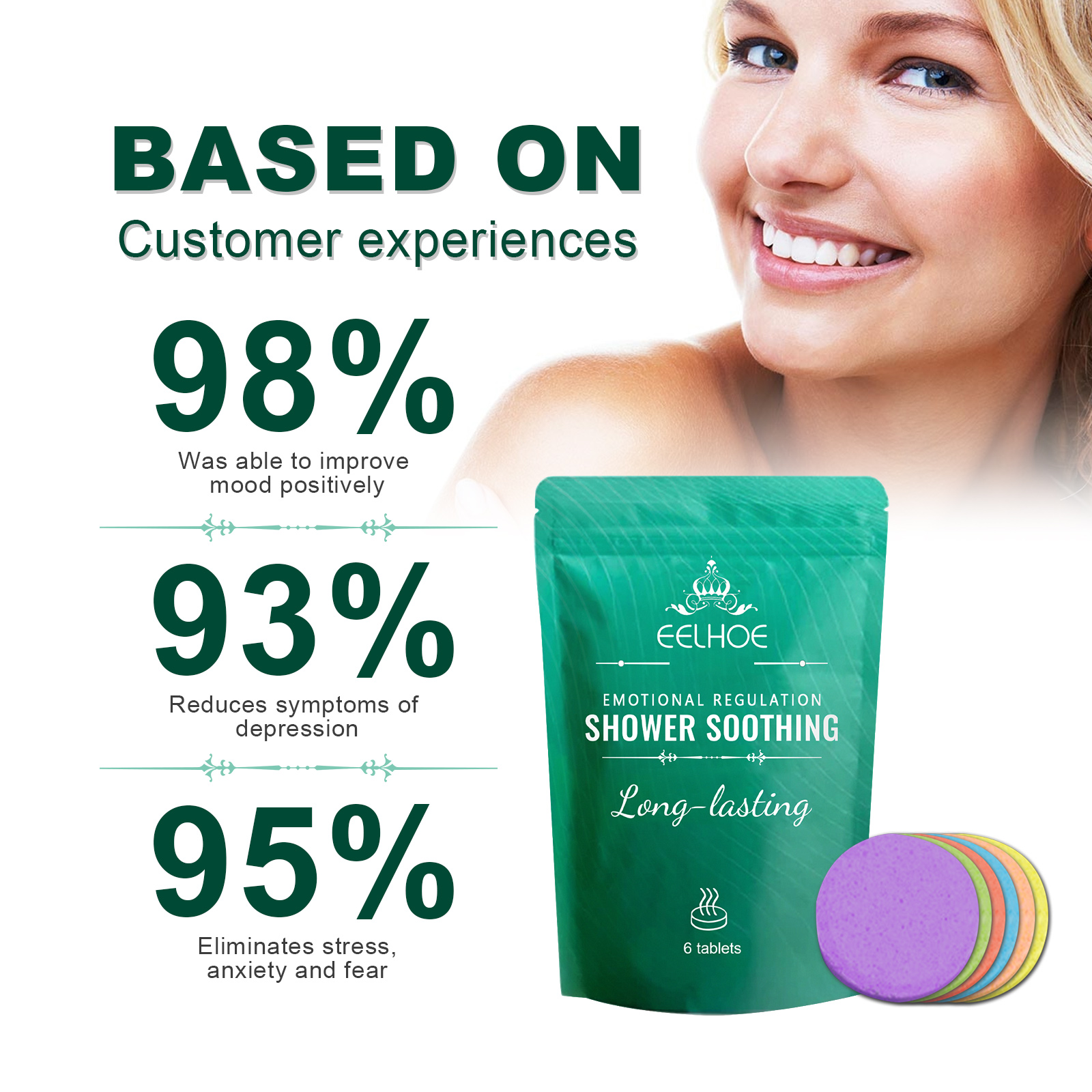 Shower Steamers for Stress Rel - Shower Steamer Tablet 리뷰 및 가격