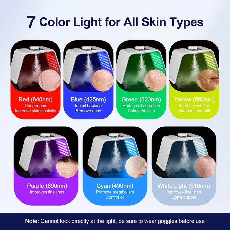 7 Colors LED Photon Beauty Mas - Spa & Wellness Earth City Москва 리뷰 및 가격
