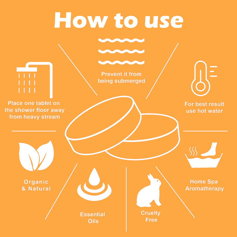 Shower Steamers Aromatherapy V - Shower Steamer Tablet 리뷰 및 가격