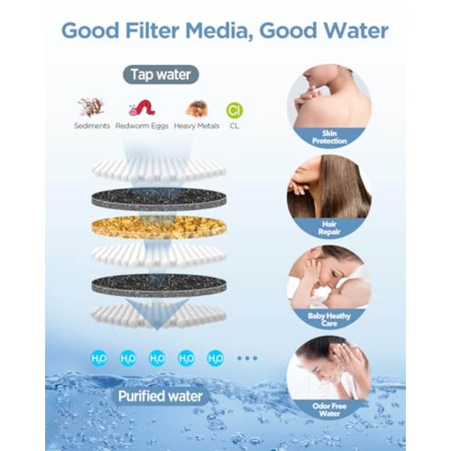 Filtered Shower Head with Hand - Spa & Wellness Earth City Москва 리뷰 및 가격